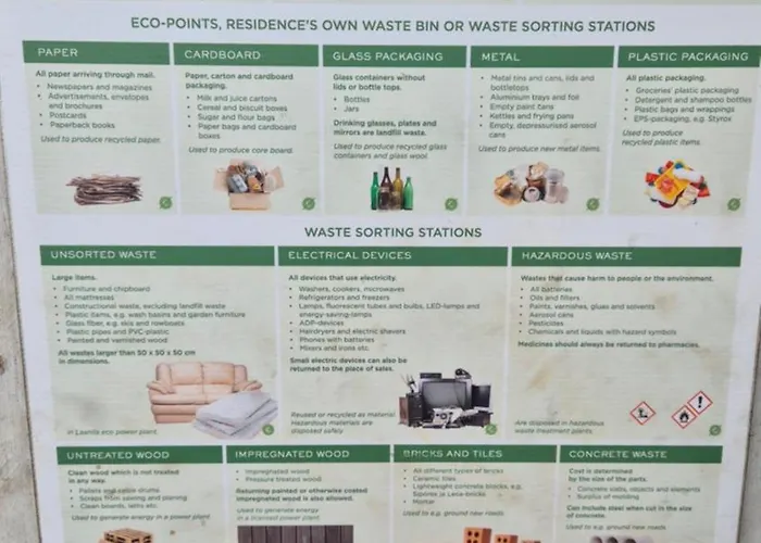 Arctic Jaakko Apartamento *